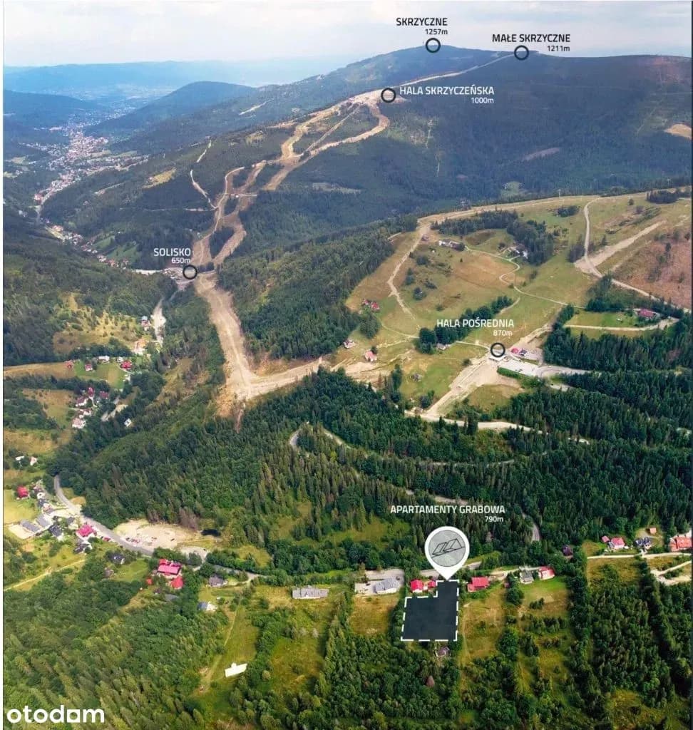 Działka z pozwoleniem na budowę