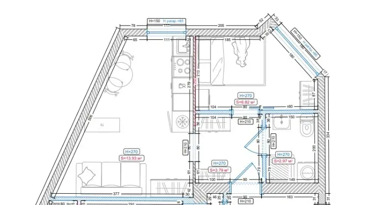 Mieszkanie do remontu